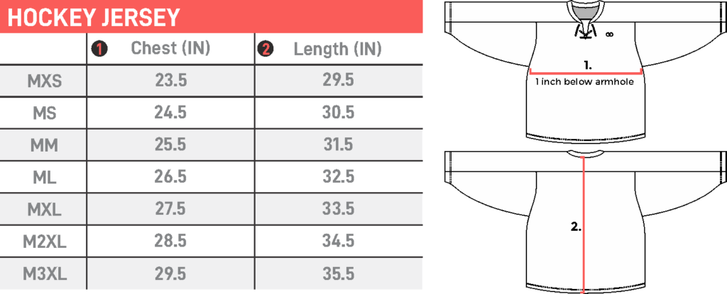 Hockeyallcharts 1024x415